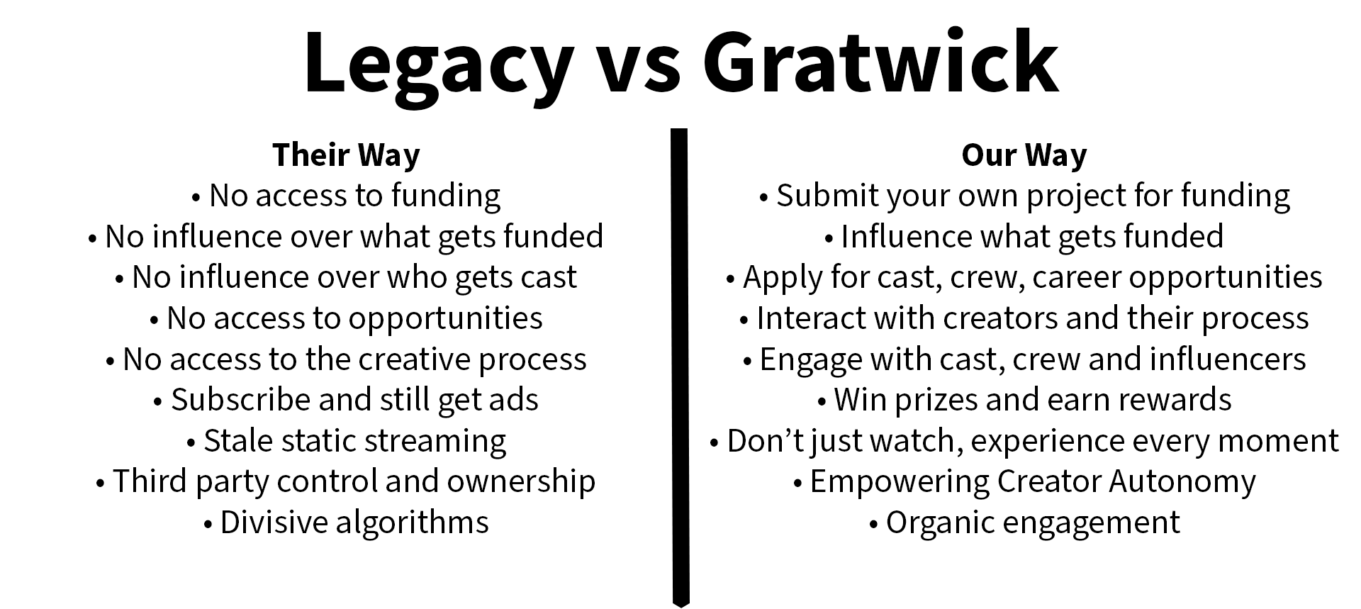 Legacy vs Collaboration Comparison